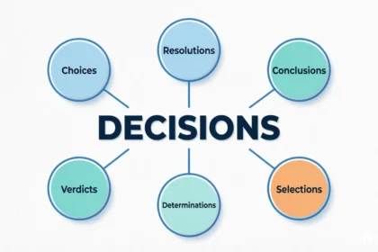 synonyms for decisions