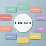 synonyms for flustered
