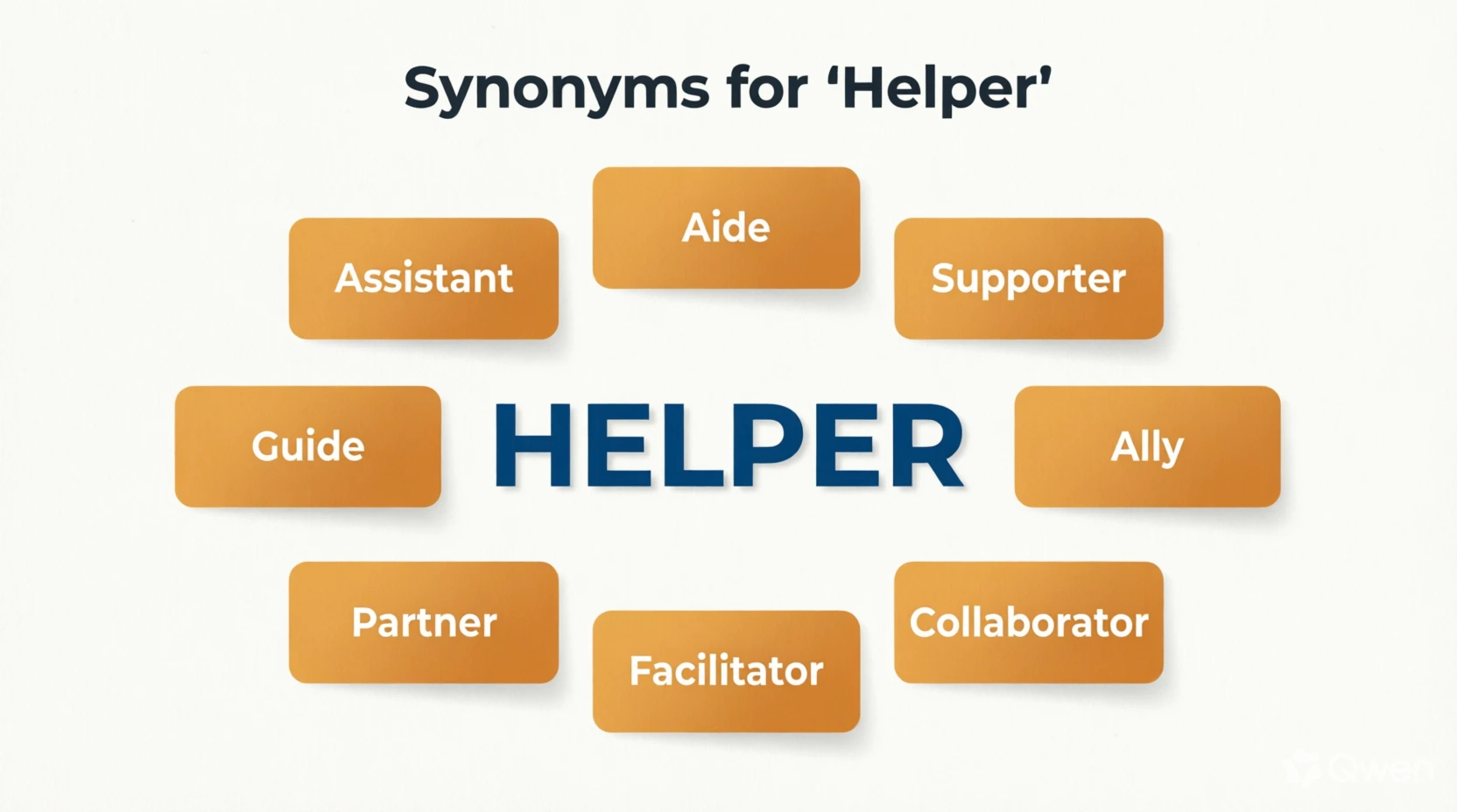 synonyms for helper