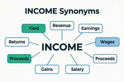 synonyms for income