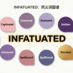 synonyms for infatuated