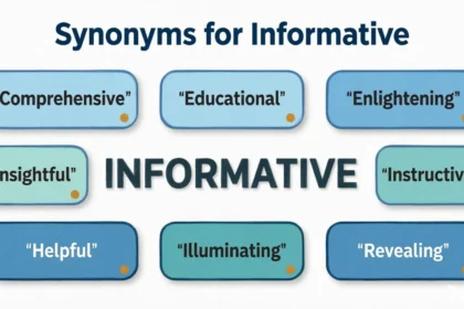 synonyms for informative