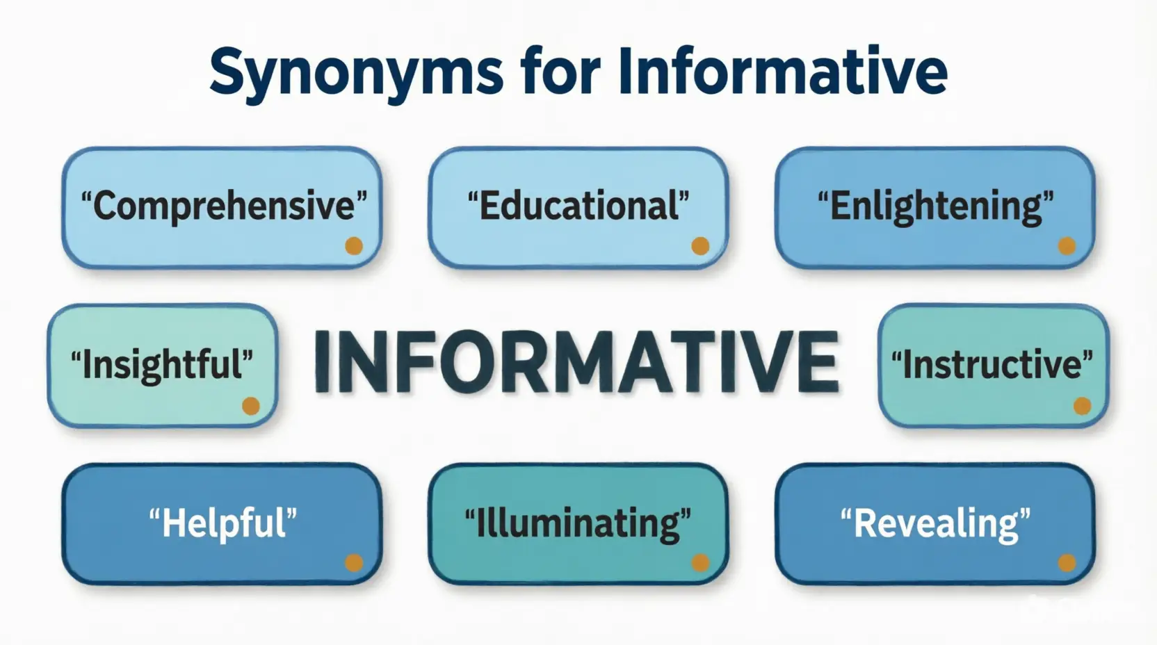 synonyms for informative