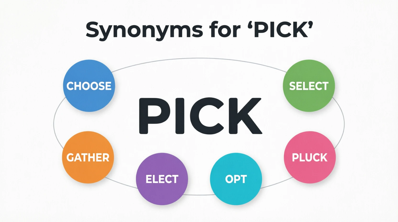 synonyms for pick