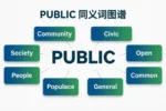 synonyms for public