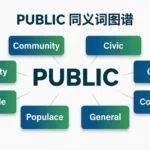 synonyms for public