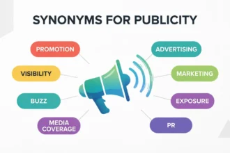 synonyms for publicity
