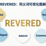 synonyms for revered