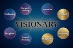 synonyms for visionary