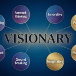 synonyms for visionary