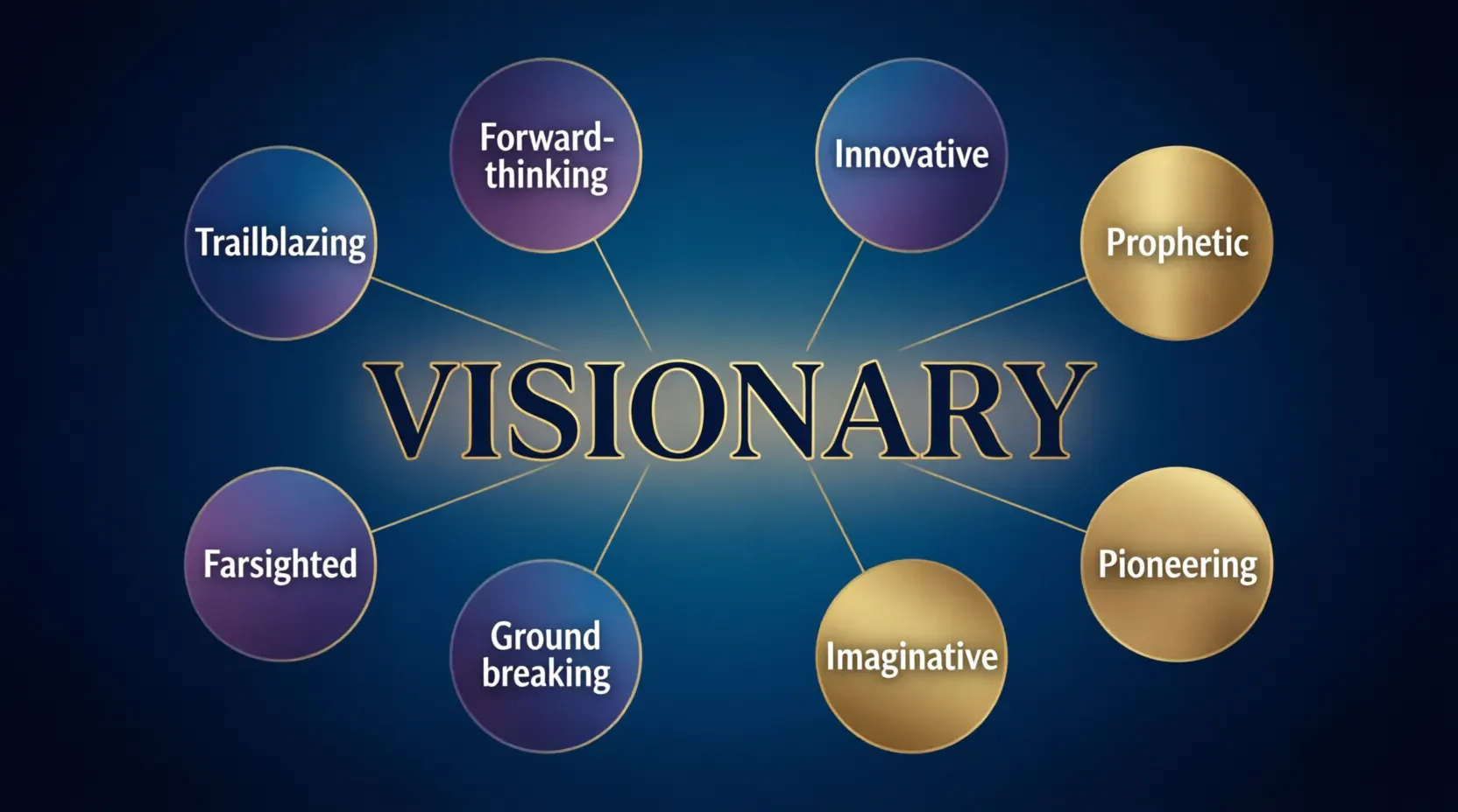 synonyms for visionary