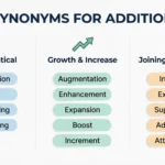 synonyms for addition