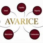 synonyms for avarice