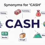synonyms for cash