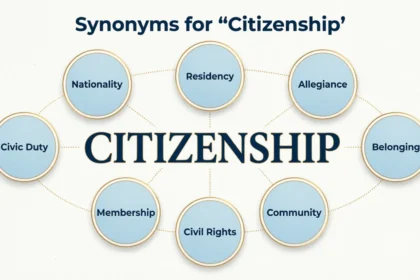 synonyms for citizenship