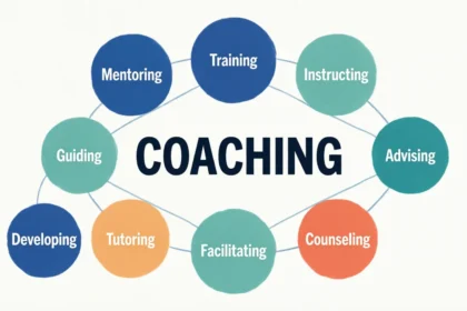 synonyms for coaching