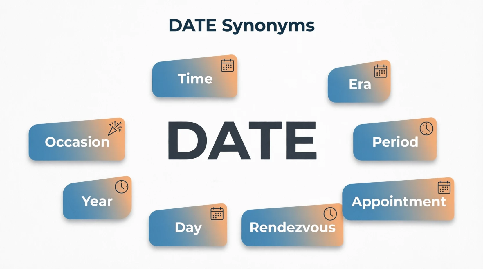 synonyms for date
