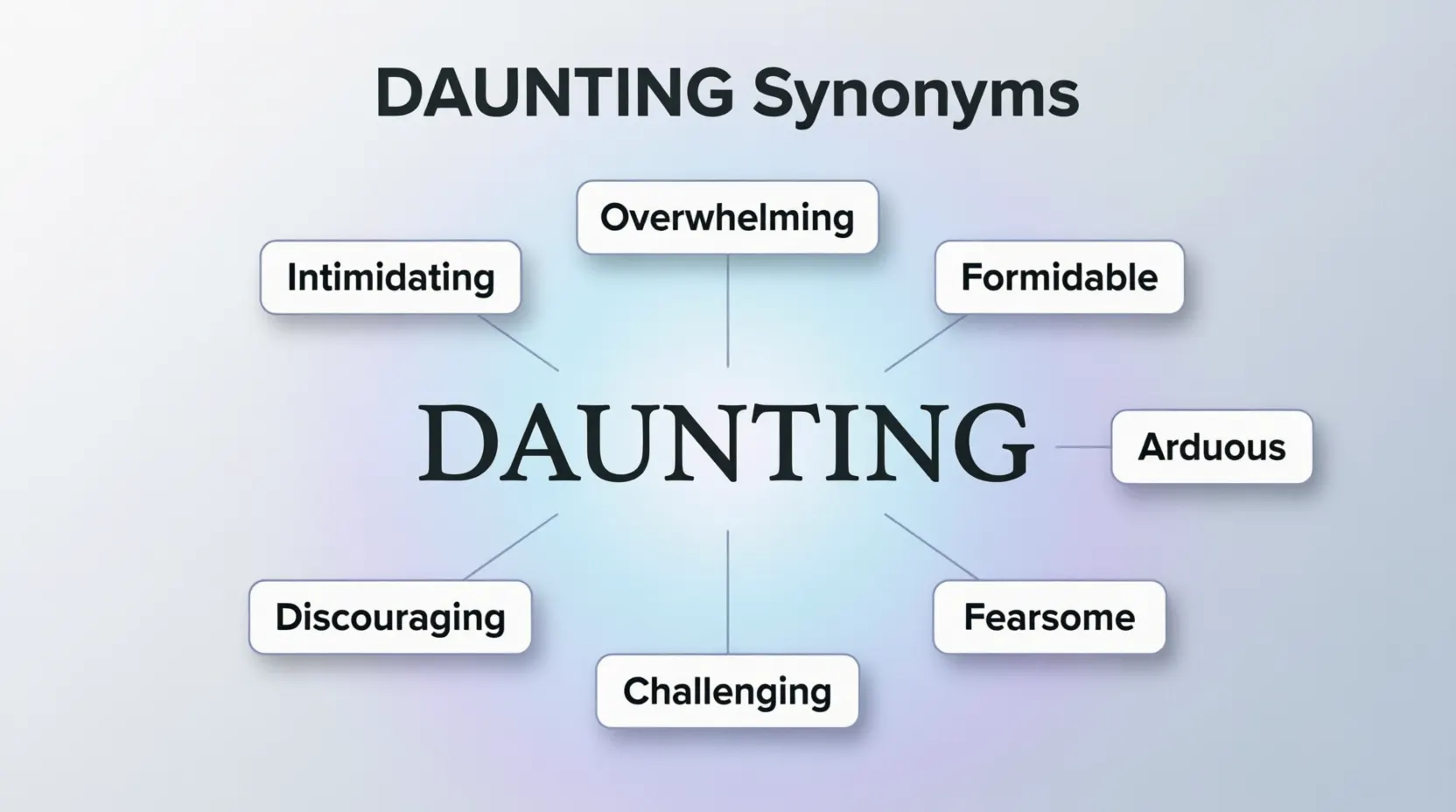 synonyms for daunting