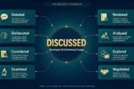 synonyms for discussed