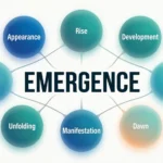 synonyms for emergence