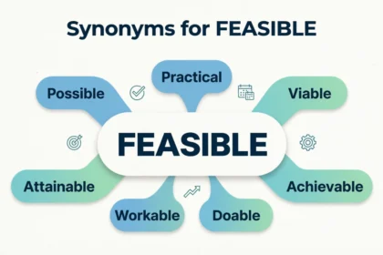 synonyms for feasible