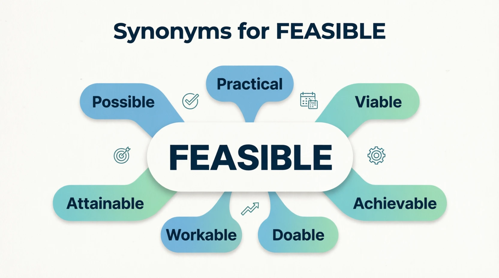 synonyms for feasible