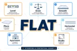synonyms for flat