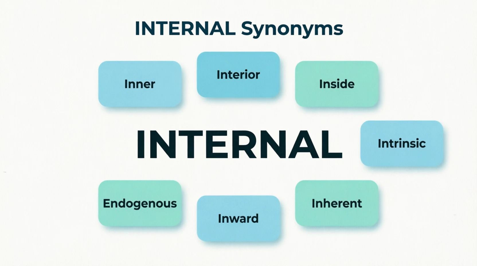 synonyms for internal