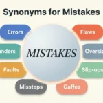 synonyms for mistakes