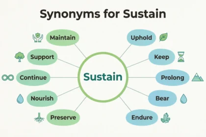 synonyms for sustain