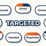 synonyms for targeted