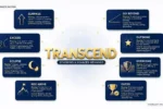 synonyms for transcend