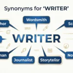 synonyms for writer